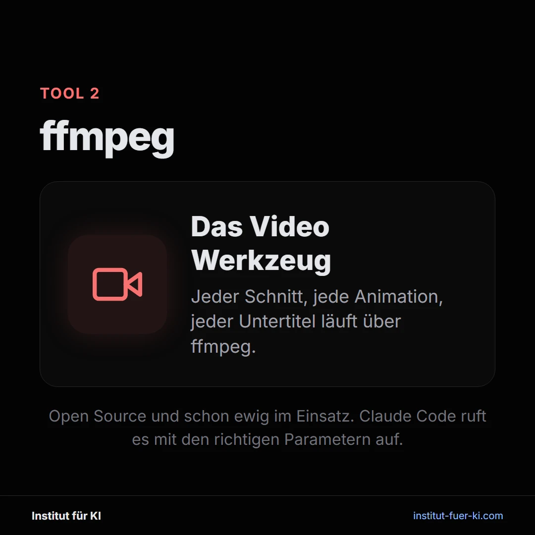 ffmpeg als Schnitt-Tool für Videobearbeitung mit KI